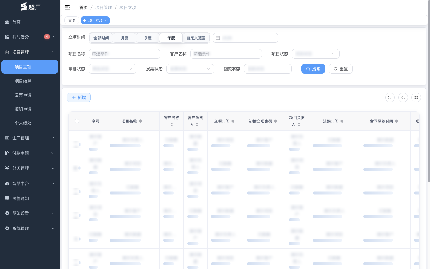 超厂 ERP 项目经营台账截图